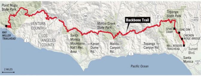 The newly completed 67-mile Backbone Trail.