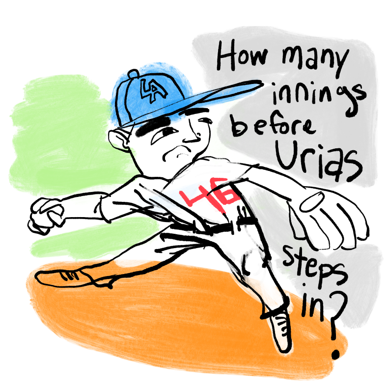 A cartoon asks "How many innings before Urias steps in?" We see a sad-looking #45 pitching.