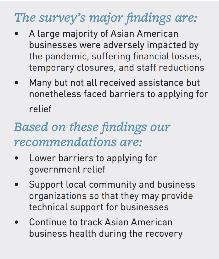 A screenshot shows a summary of a survey on the pandemic's impact on Asian American businesses in LA.