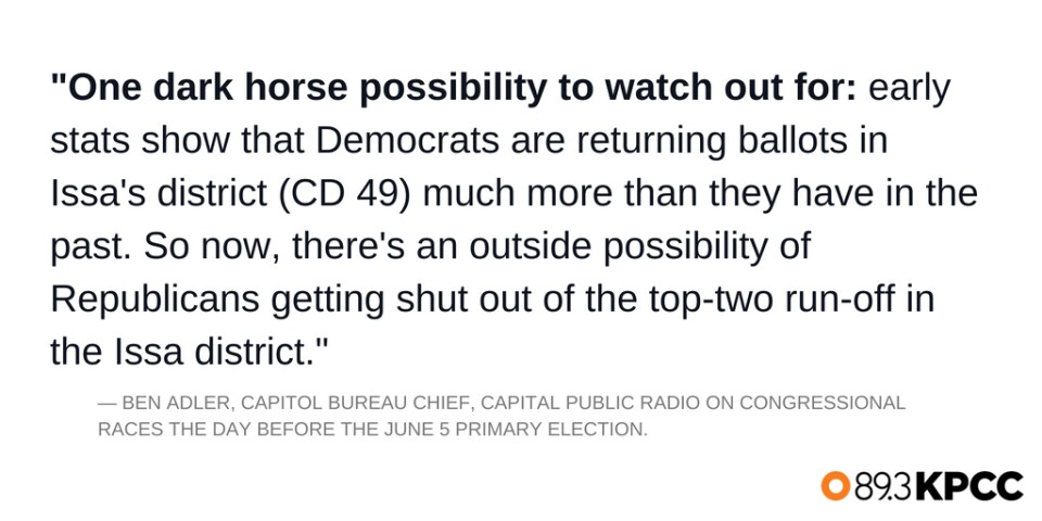 Ben Adler, Capitol Bureau Chief at Capital Public Radio on the congressional races the day before the June 5th primary election.