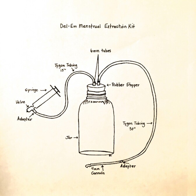 Diagram shows the overall workings of the device