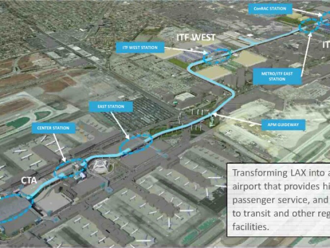 A screenshot from an LAX presentation about its new People Mover.