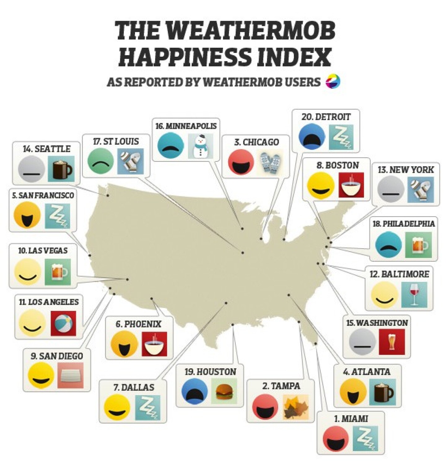 weathermob-happy-1.jpg