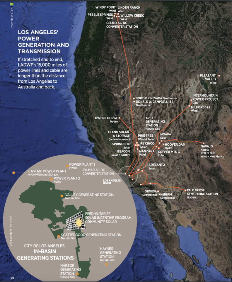 A map outlines many of the facets of L.A.'s power grid, via text explainers and graphics scattered throughout the image.