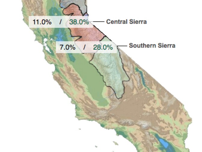 California snowpack on December 21, 2017.