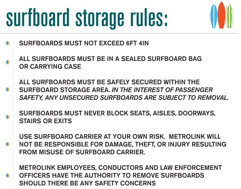 Metrolink's onboard surfboard storage rules.