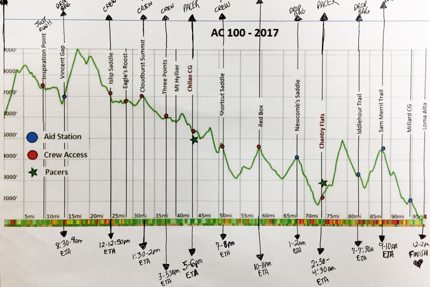 Ultrarunner Martine Sesma plots out her expected arrival at aid stations along the 100-mile route of the Angeles Crest 100 trail race.