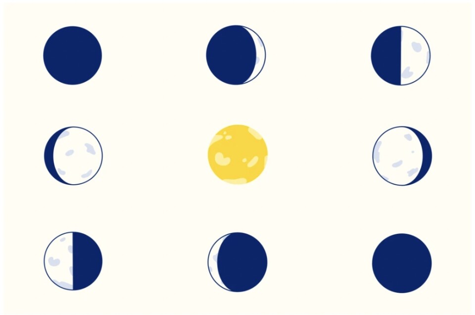 A illustration of moon cycles during Ramadan. 