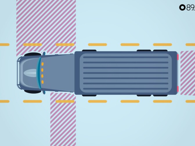 Trucks have more and bigger blind spots than passenger cars so if drivers don't move out of a blind spot quickly, a truck driver may think the space is clear when it's not.