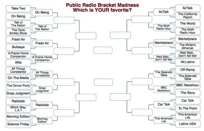 Ready for Round 2 of our Public Radio Bracket Madness? Have at it!