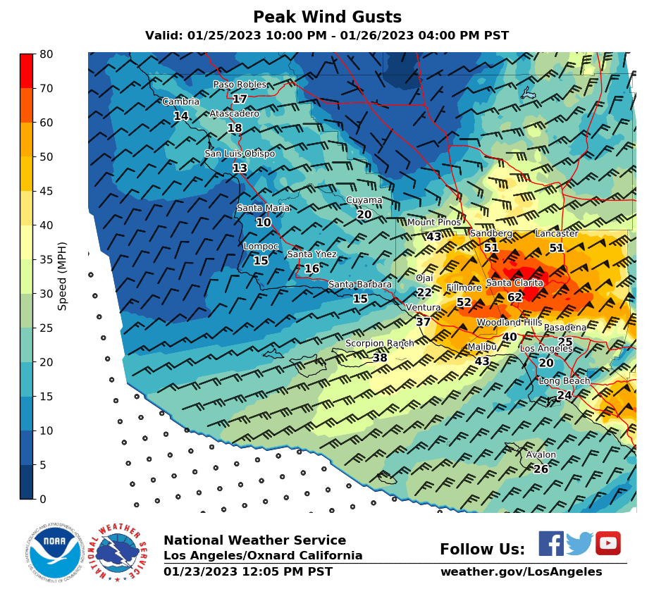 A color-coded map shows the forecast for peak wins with deep red in the mountains indicating gusts up to 80 mph