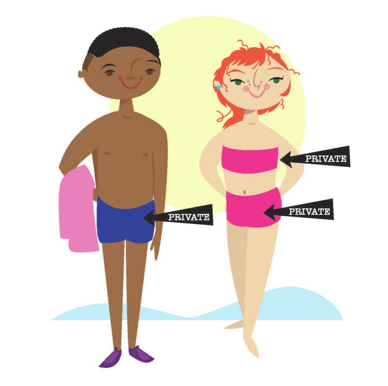 Two illustrated people, one in swim trunks and the other a two-piece suit, have arrows marking private areas.