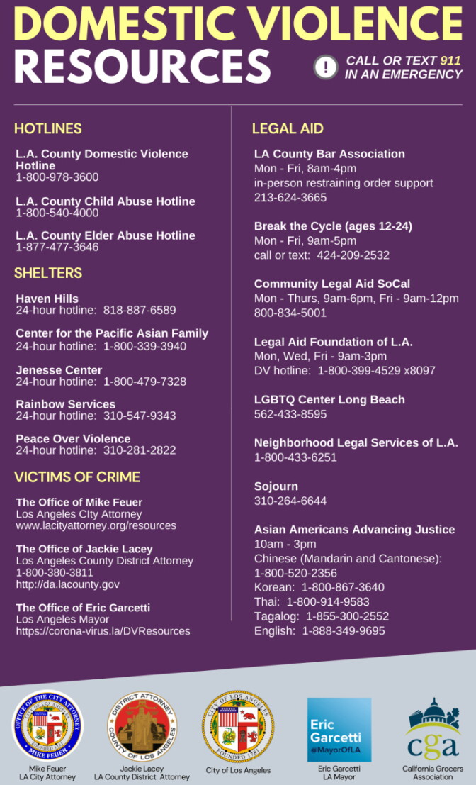 Your No-Panic Guide To LA Life, And The New (And Changing) Coronavirus ...