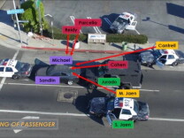 An aerial view of a street with an Inglewood black-and-white police car directly in front of a dark sedan, with the names Sandlin on the driver side and Michael on the passenger side superimposed on the picture. The sedan  is directly in front of a dark Bearcat police armored vehicle, with the name Cohen and Jurado superimposed on it. Another police vehicle is to the immediate left of the Bearcat, with the name M. Jaen superimposed on it. Another police vehicle is to the Bearcat's right and slightly behind it, with the names Cantrell and Islas superimposed on it. Yet another police vehicle is to the right of the Bearcat in an adjacent parking lot. The names Reidy and Parcella are superimposed on the parking lot next to that car. The photo has red arrows leading from Reidy, Parcella, Cantrell, Cohen and Jaen to the passenger side of the car. 
