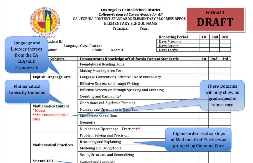 A draft version of a new report card for Los Angeles Unified elementary schools, which could be rolled out as early as the 2017-18 school year.