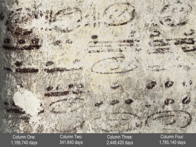 Four long numbers on the north wall of the ruined house relate to the Mayan calendar and computations about the moon, sun and possibly Venus and Mars; the dates stretch some 7,000 years into the future.