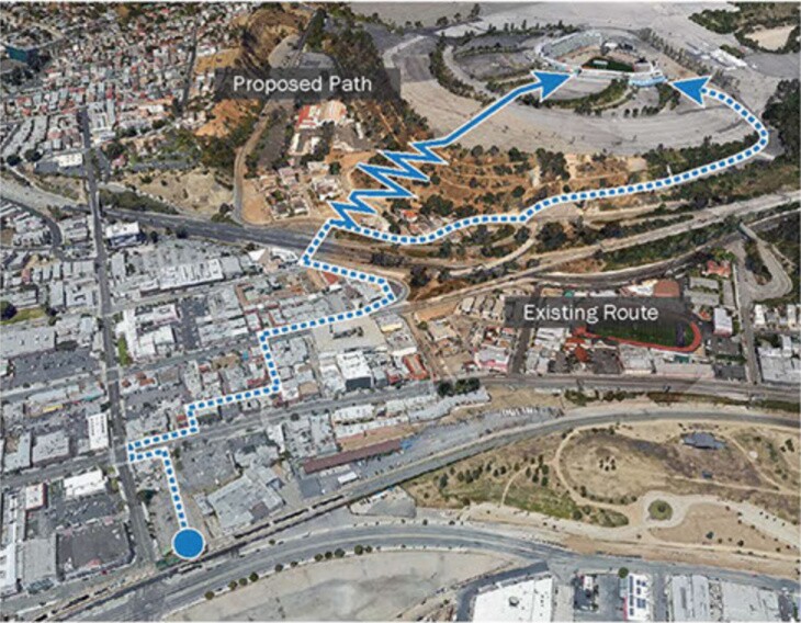 An aerial view of the Dodger Stadium shows two paths too the ballpark: The existing path, marked to blue dots, shows the long way around to an entrance. But a proposed path, illustrated by a solid blue line, shows a zig-zag route that would head to a pedestrian-only entrance. And it would be quite the workout.