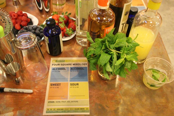 Mix card at Green Bar's Friday night drink mixing class. 