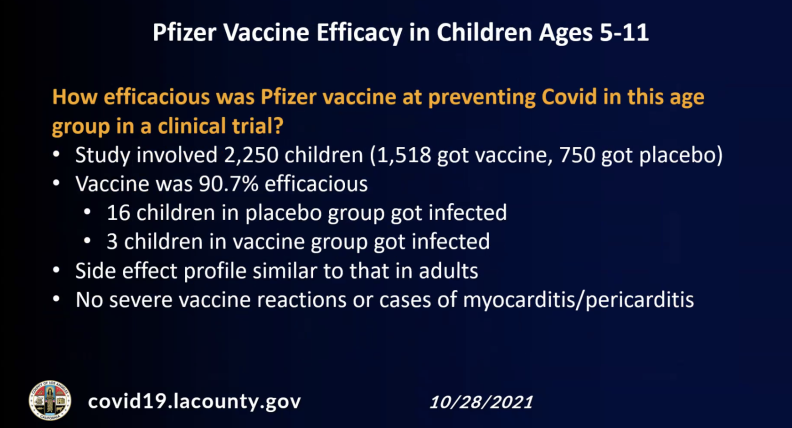 Information on the Pfizer COVID vaccine for 5 to 11 year olds.