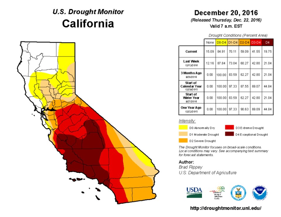 60 percent of California -- including the entirety of Southern California -- is in extreme or exceptional drought as of the end of December 2016.