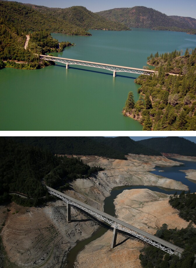 OROVILLE, CA - JULY 20:  In this before-and-after composite image, (Top) The Enterprise Bridge passes over full water levels at a section of Lake Oroville on July 20, 2011 in Oroville, California. (Photo by Paul Hames/California Department of Water Resources via Getty Images) OROVILLE, CA - AUGUST 19:  (Bottom) The Enterprise Bridge passes over a section of Lake Oroville that is nearly dry on August 19, 2014 in Oroville, California. As the severe drought in California continues for a third straight year, water levels in the State's lakes and reservoirs is reaching historic lows. Lake Oroville is currently at 32 percent of its total 3,537,577 acre feet.  (Photo by Justin Sullivan/Getty Images)