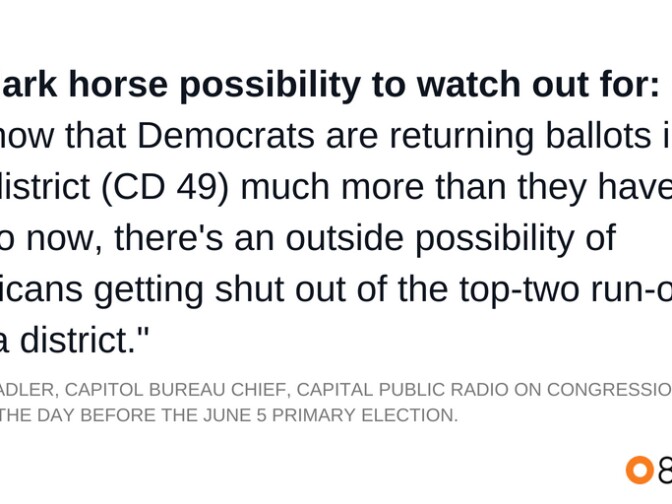 Ben Adler, Capitol Bureau Chief at Capital Public Radio on the congressional races the day before the June 5th primary election.